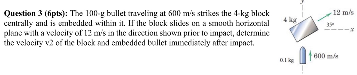 Question 3 (6 pts): The 100−g bullet traveling at 600 m/s strikes the 4−kg block centrally and is embedded within it. If the block slides on a smooth horizontal plane with a velocity of 12 m/s in the direction shown prior to impact, determine the velocity v2 of the block and embedded bullet immediately after impact.