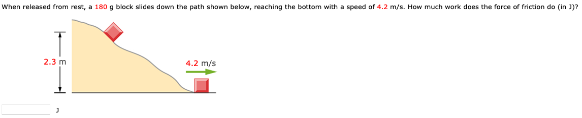 When released from rest, a 180 g block slides down the path shown below, reaching the bottom with a speed of 4.2 m/s. How much work does the force of friction do (in J)? J