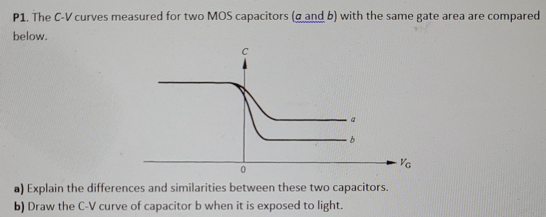 P1. The C−V curves measured for two MOS capacitors ( a and b ) with the same gate area are compared below. a) Explain the differences and similarities between these two capacitors. b) Draw the C-V curve of capacitor b when it is exposed to light.