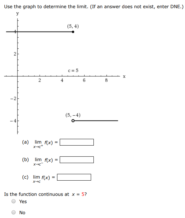 Use the graph to determine the limit. (If an answer does not exist, enter DNE.) (a) limx→c+ f(x) = (b) limx→c− f(x) = (c) limx→c f(x) = Is the function continuous at x = 5 ? Yes No