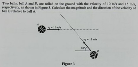 Two balls, ball A and B, are rolled on the ground with the velocity of 10 m/s and 15 m/s, respectively, as shown in Figure 3. Calculate the magnitude and the direction of the velocity of ball B relative to ball A. Figure 3 