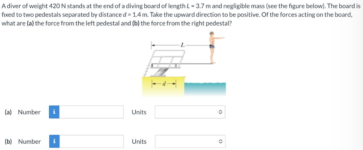 A diver of weight 420 N stands at the end of a diving board of length L = 3.7 m and negligible mass (see the figure below). The board is fixed to two pedestals separated by distance d = 1.4 m. Take the upward direction to be positive. Of the forces acting on the board, what are (a) the force from the left pedestal and (b) the force from the right pedestal? (a) Number Units (b) Number Units