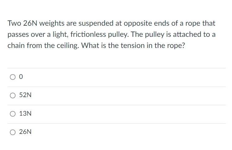 Two 26N weights are suspended at opposite ends of a rope that passes over a light, frictionless pulley. The pulley is attached to a chain from the ceiling. What is the tension in the rope? 0 52N 13N 26N