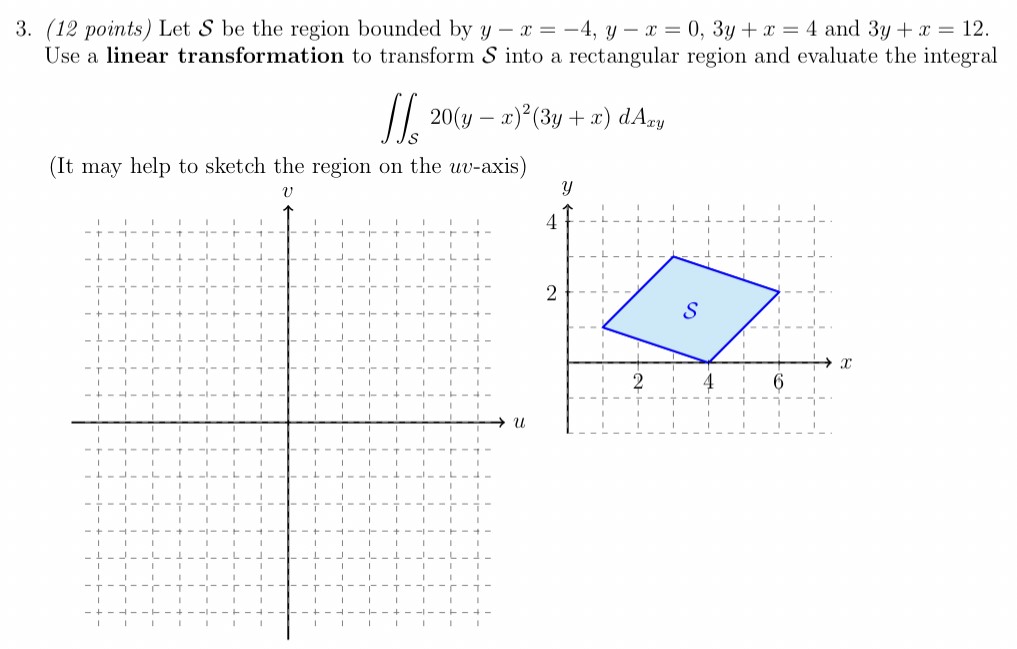 Let S be the region bounded by y − x = −4, y−x = 0, 3 y+x = 4 and 3y+x = 12. Use a linear transformation to transform S into a rectangular region and evaluate the integral ∬S20(y − x)2(3y + x) dAxy (It may help to sketch the region on the uv-axis)