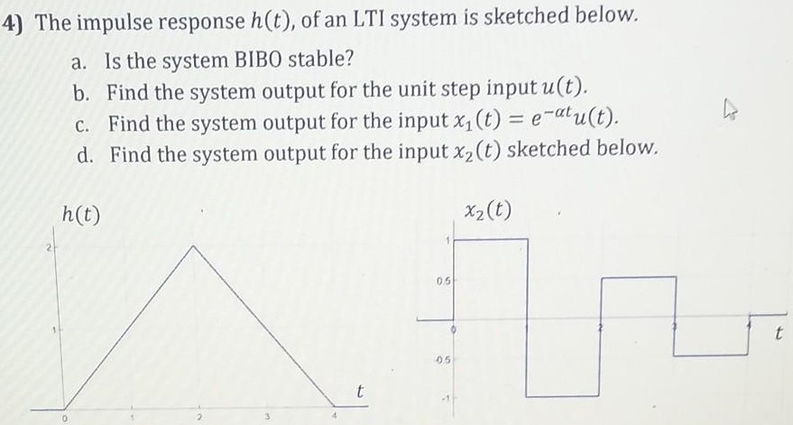 The impulse response h(t), of an LTI system is sketched below. a. Is the system BIB0 stable? b. Find the system output for the unit step input u(t). c. Find the system output for the input x1(t) = e−αtu(t). d. Find the system output for the input x2(t) sketched below. 