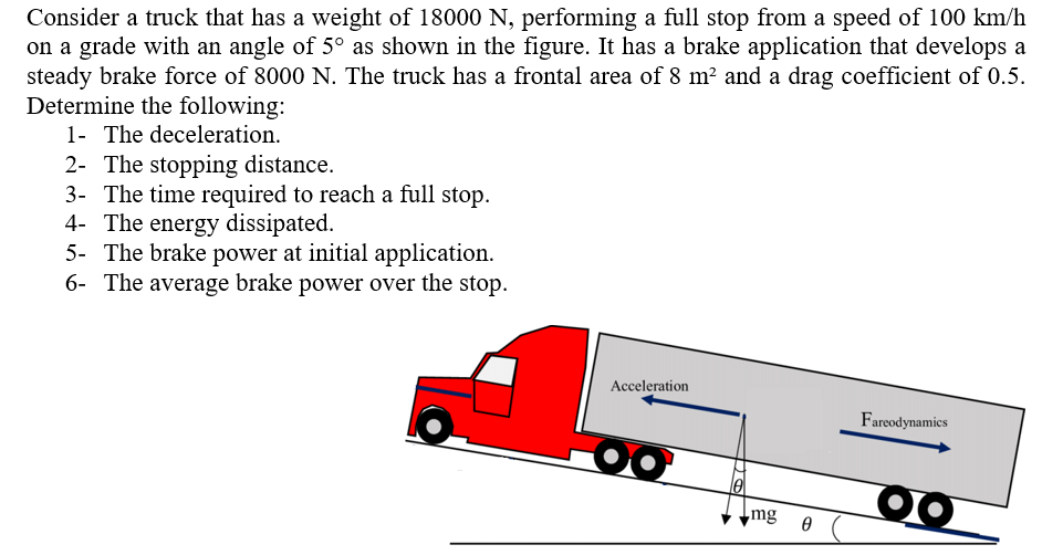 Consider a truck that has a weight of 18000 N , performing a full stop from a speed of 100 km/h on a grade with an angle of 5∘ as shown in the figure. It has a brake application that develops a steady brake force of 8000 N . The truck has a frontal area of 8 m2 and a drag coefficient of 0.5 . Determine the following: 1- The deceleration. 2- The stopping distance. 3- The time required to reach a full stop. 4- The energy dissipated. 5- The brake power at initial application. 6- The average brake power over the stop.