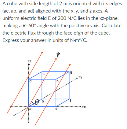 A cube with side length of 2 m is oriented with its edges (ae, ab, and ad) aligned with the x, y, and z axes. A uniform electric field E of 200 N/C lies in the xz-plane, making a θ = 60∘ angle with the positive x-axis. Calculate the electric flux through the face efgh of the cube. Express your answer in units of N⋅m2/C.