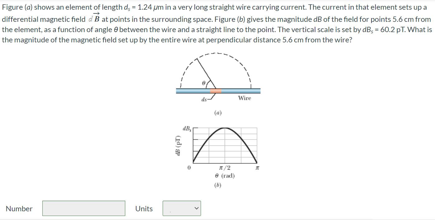 Figure (a) shows an element of length ds = 1.24 μm in a very long straight wire carrying current. The current in that element sets up a differential magnetic field dB at points in the surrounding space. Figure (b) gives the magnitude dB of the field for points 5.6 cm from the element, as a function of angle θ between the wire and a straight line to the point. The vertical scale is set by dBs = 60.2 pT. What is the magnitude of the magnetic field set up by the entire wire at perpendicular distance 5.6 cm from the wire? Number Units