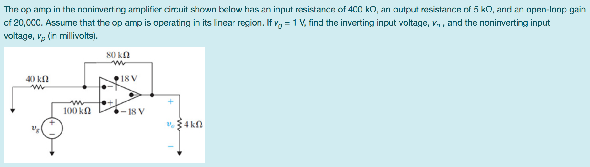 The op amp in the noninverting amplifier circuit shown below has an input resistance of 400 kΩ, an output resistance of 5 kΩ, and an open-loop gain of 20, 000 . Assume that the op amp is operating in its linear region. If vg = 1 V, find the inverting input voltage, vn, and the noninverting input voltage, vp (in millivolts).