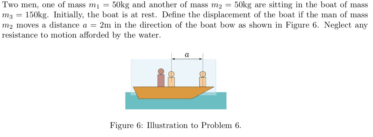 Two men, one of mass m1 = 50 kg and another of mass m2 = 50 kg are sitting in the boat of mass m3 = 150 kg. Initially, the boat is at rest. Define the displacement of the boat if the man of mass m2 moves a distance a = 2 m in the direction of the boat bow as shown in Figure 6. Neglect any resistance to motion afforded by the water. Figure 6: Illustration to Problem 6.