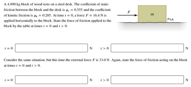 A 4.890 kg block of wood rests on a steel desk. The coefficient of static friction between the block and the desk is μs = 0.555 and the coefficient of kinetic friction is μk = 0.205. At time t = 0, a force F = 16.4 N is applied horizontally to the block. State the force of friction applied to the block by the table at times t = 0 and t > 0. t = 0 N t > 0 N Consider the same situation, but this time the external force F is 33.0 N. Again, state the force of friction acting on the block at times t = 0 and t > 0. t = 0 N t > 0 N