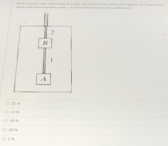 Blocks A and B, each with a mass of 1.0 kg, are hung from the ceiling of an elevator by ropes 1 and 2. What is the force exerted by rope 1 on block A when the elevator is stationary? 22 N. 12 N. 10 N. 20 N. 2 N.