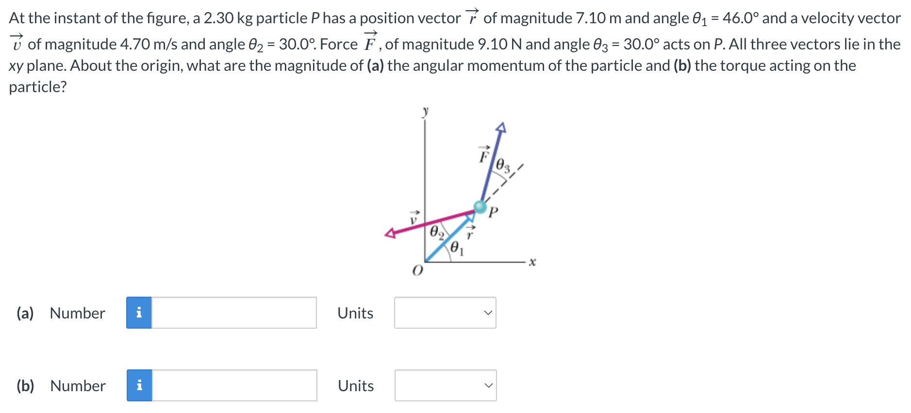 At the instant of the figure, a 2.30 kg particle P has a position vector r→ of magnitude 7.10 m and angle θ1 = 46.0∘ and a velocity vector v→ of magnitude 4.70 m/s and angle θ2 = 30.0∘. Force F→, of magnitude 9.10 N and angle θ3 = 30.0∘ acts on P. All three vectors lie in the xy plane. About the origin, what are the magnitude of (a) the angular momentum of the particle and (b) the torque acting on the particle? (a) Number Units (b) Number Units