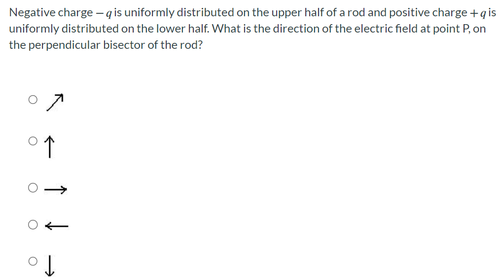 Negative charge −q is uniformly distributed on the upper half of a rod and positive charge +q is uniformly distributed on the lower half. What is the direction of the electric field at point P, on the perpendicular bisector of the rod?