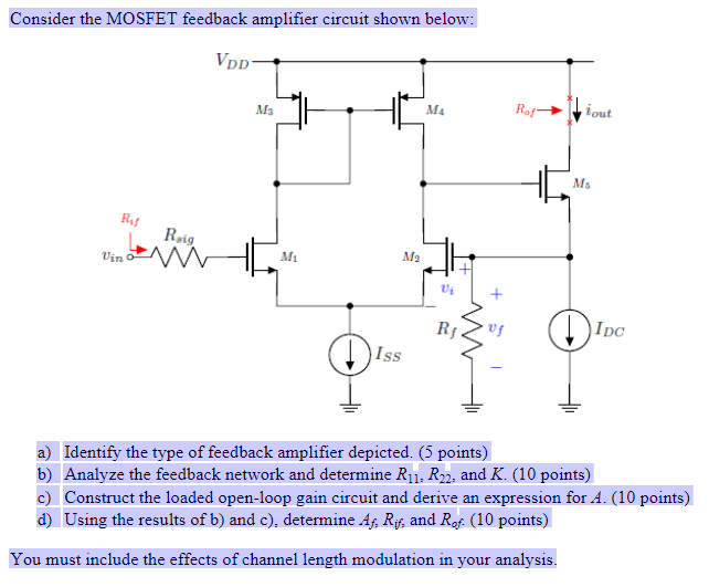 Consider the MOSFET feedback amplifier circuit shown below: a) Identify the type of feedback amplifier depicted. (5 points) b) Analyze the feedback network and determine R11, R22, and K. (10 points) c) Construct the loaded open-loop gain circuit and derive an expression for A. (10 points) d) Using the results of b ) and c), determine Af, Rif, and Rof. (10 points) You must include the effects of channel length modulation in your analysis.