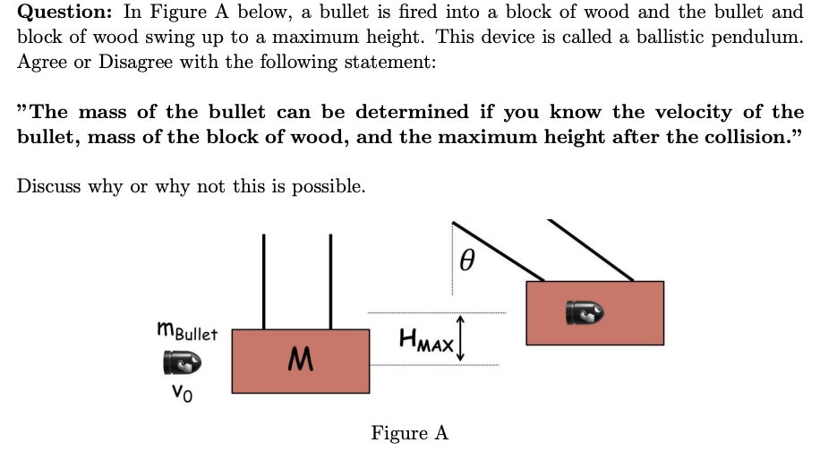 Question: In Figure A below, a bullet is fired into a block of wood and the bullet and block of wood swing up to a maximum height. This device is called a ballistic pendulum. Agree or Disagree with the following statement: "The mass of the bullet can be determined if you know the velocity of the bullet, mass of the block of wood, and the maximum height after the collision." Discuss why or why not this is possible. Figure A