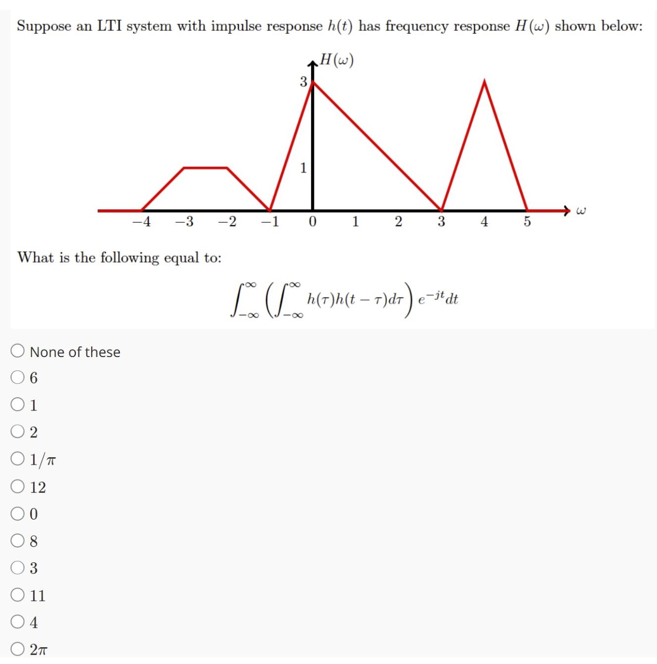 Suppose an LTI system with impulse response h(t) has frequency response H(ω) shown below: What is the following equal to: ∫−∞∞ (∫−∞∞ h(τ)h(t−τ)dτ) e−jtdt None of these 6 1 2 1/π 12 0 8 3 11 4 2π 