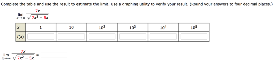 Complete the table and use the result to estimate the limit. Use a graphing utility to verify your result. (Round your answers to four decimal places. ) limx→∞ 7x 7x2 − 5x x 1 10 102 103 104 105 f(x) limx→∞ 7x 7x2 − 5x =