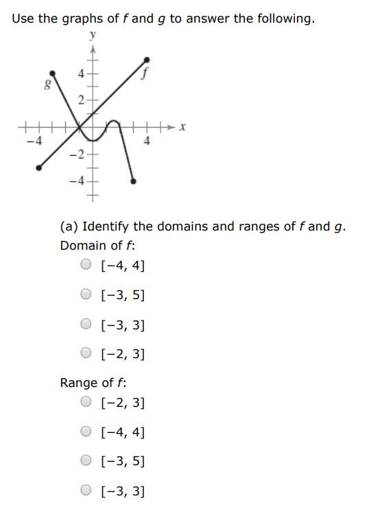 Use the graphs of f and g to answer the following. (a) Identify the domains and ranges of f and g. Domain of f : [−4, 4] [−3, 5] [−3, 3] [−2, 3] Range of f : [−2, 3] [−4, 4] [−3, 5] [−3, 3] Domain of g : [−2, 3] [−4, 4] [−3, 5] [−3, 3] Range of g : [−2, 3] [−3, 5] [−4, 4] [−3, 3] (b) Identify f(−3) and g(−3). f(−3) = g(−3) = (c) For what value(s) of x is f(x) = g(x) ? x = (d) Estimate the solution(s) of f(x) = 2. x = (e) Estimate the solutions of g(x) = 0. x = (smallest value) x = (smallest value)