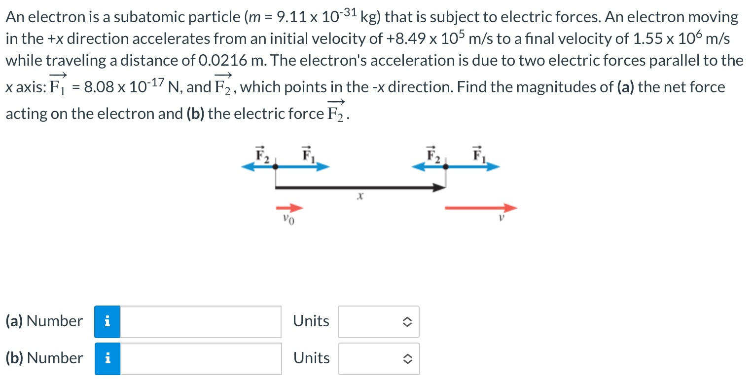 An electron is a subatomic particle (m = 9.11×10−31 kg) that is subject to electric forces. An electron moving in the +x direction accelerates from an initial velocity of +8.49×105 m/s to a final velocity of 1.55×106 m/s while traveling a distance of 0.0216 m. The electron's acceleration is due to two electric forces parallel to the x axis: F1→ = 8.08×10−17 N, and F2→, which points in the −x direction. Find the magnitudes of (a) the net force acting on the electron and (b) the electric force F2→. (a) Number Units (b) Number Units