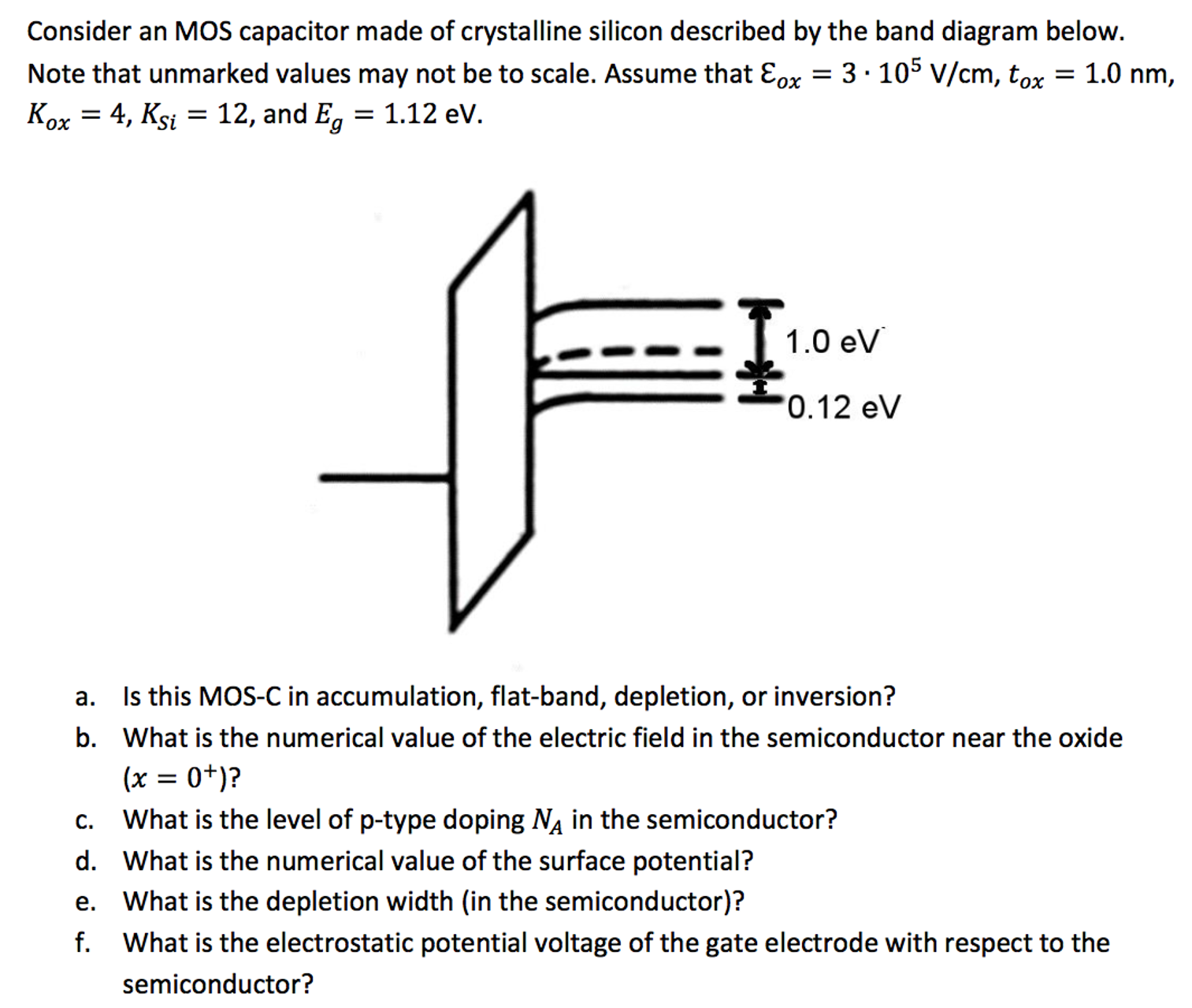 Consider an MOS capacitor made of crystalline silicon described by the band diagram below. Note that unmarked values may not be to scale. Assume that εox = 3⋅105 V/cm, tox = 1.0 nm, Kox = 4, KSi = 12, and Eg = 1.12 eV. a. Is this MOS-C in accumulation, flat-band, depletion, or inversion? b. What is the numerical value of the electric field in the semiconductor near the oxide (x = 0+)? c. What is the level of p-type doping NA in the semiconductor? d. What is the numerical value of the surface potential? e. What is the depletion width (in the semiconductor)? f. What is the electrostatic potential voltage of the gate electrode with respect to the semiconductor?