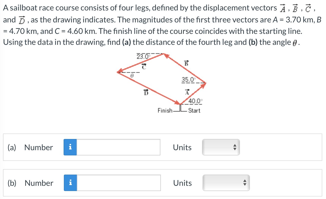 A sailboat race course consists of four legs, defined by the displacement vectors A→, B→, C→, and D→, as the drawing indicates. The magnitudes of the first three vectors are A = 3.70 km, B = 4.70 km, and C = 4.60 km. The finish line of the course coincides with the starting line. Using the data in the drawing, find (a) the distance of the fourth leg and (b) the angle θ. (a) Number Units (b) Number Units