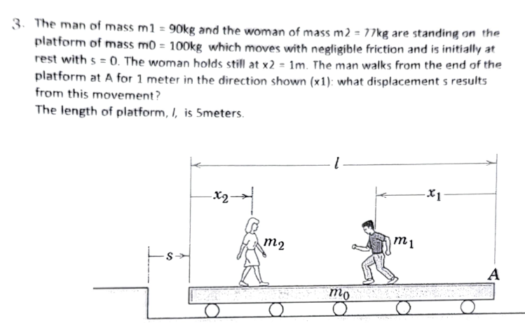 The man of mass m1 = 90 kg and the woman of mass m2 = 77 kg are standing on the platform of mass m0 = 100 kg which moves with negligible friction and is initially at rest with s = 0. The woman holds still at x2 = 1 m. The man walks from the end of the platform at A for 1 meter in the direction shown (x1) : what displacement s results from this movement? The length of platform, l, is 5 meters. 