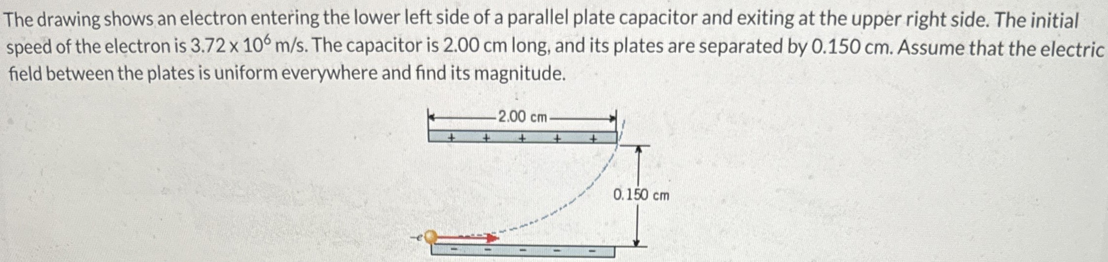 The drawing shows an electron entering the lower left side of a parallel plate capacitor and exiting at the upper right side. The initial speed of the electron is 3.72×106 m/s. The capacitor is 2.00 cm long, and its plates are separated by 0.150 cm. Assume that the electric field between the plates is uniform everywhere and find its magnitude.