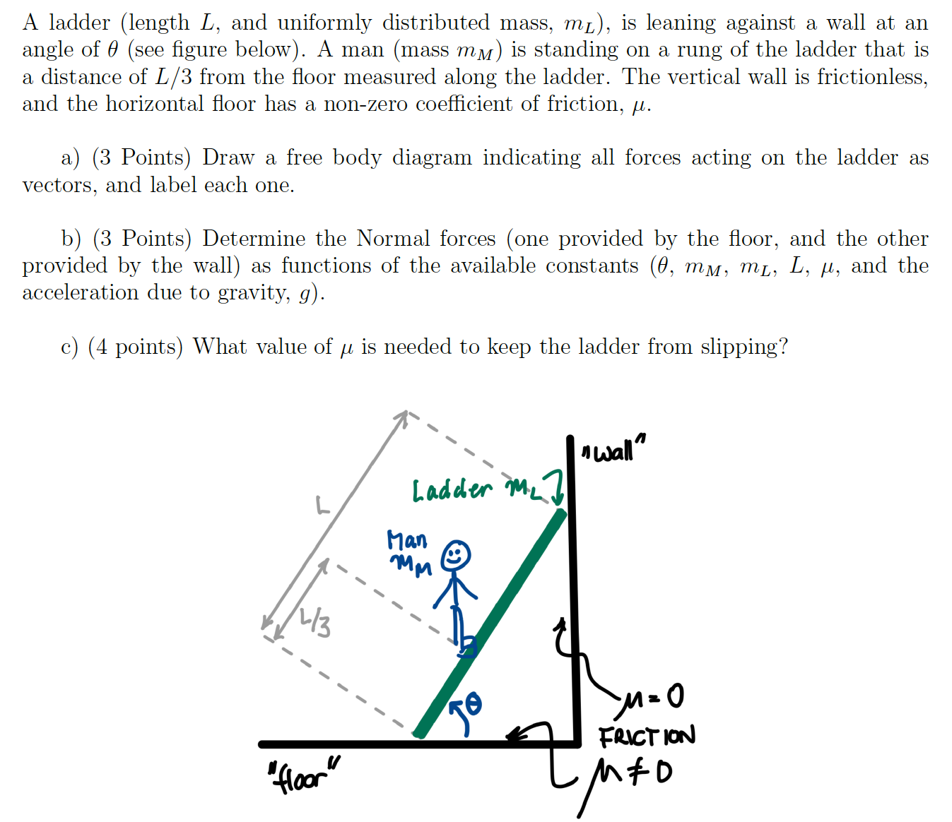 A ladder (length L, and uniformly distributed mass, mL), is leaning against a wall at an angle of θ (see figure below). A man (mass mM ) is standing on a rung of the ladder that is a distance of L/3 from the floor measured along the ladder. The vertical wall is frictionless, and the horizontal floor has a non-zero coefficient of friction, μ. a) (3 Points) Draw a free body diagram indicating all forces acting on the ladder as vectors, and label each one. b) (3 Points) Determine the Normal forces (one provided by the floor, and the other provided by the wall) as functions of the available constants (θ, mM, mL, L, μ, and the acceleration due to gravity, g). c) (4 points) What value of μ is needed to keep the ladder from slipping?