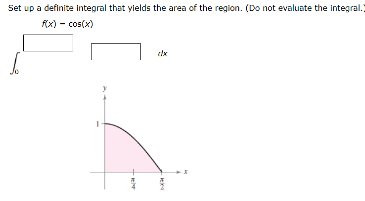 Set up a definite integral that yields the area of the region. (Do not evaluate the integral.) f(x) = cos(x) ∫0 dx