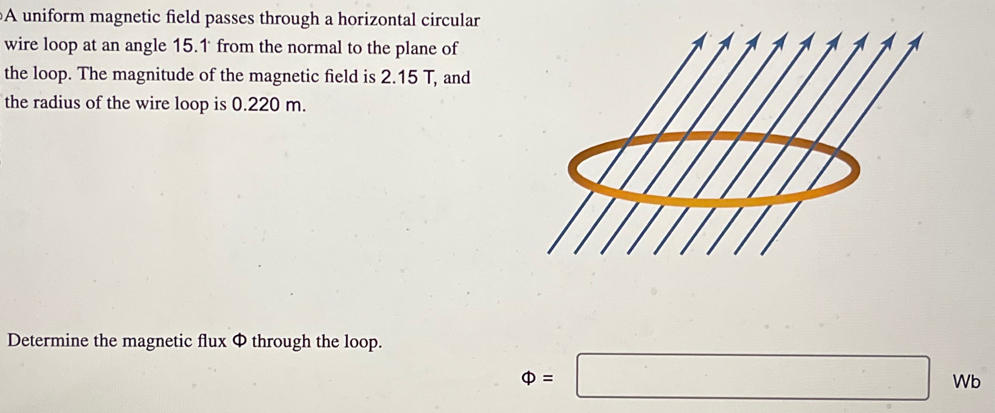 A uniform magnetic field passes through a horizontal circular wire loop at an angle 15.1 from the normal to the plane of the loop. The magnitude of the magnetic field is 2.15 T, and the radius of the wire loop is 0.220 m. Determine the magnetic flux Φ through the loop. Φ = Wb