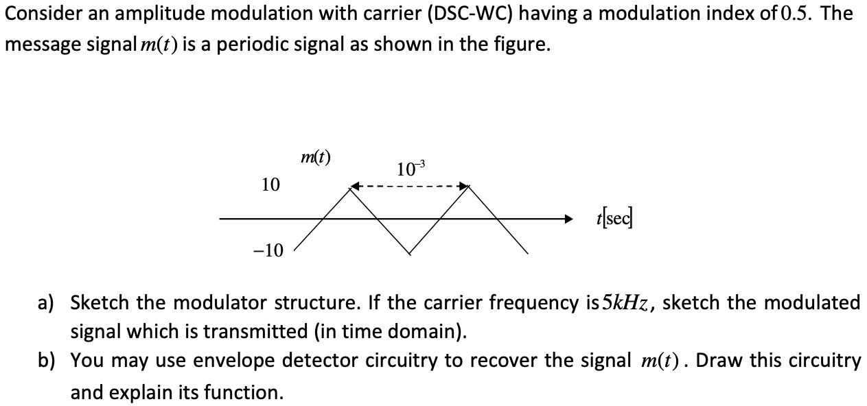 Consider an amplitude modulation with carrier (DSC-WC) having a modulation index of 0.5. The message signal m(t) is a periodic signal as shown in the figure. a) Sketch the modulator structure. If the carrier frequency is 5 kHz, sketch the modulated signal which is transmitted (in time domain). b) You may use envelope detector circuitry to recover the signal m(t). Draw this circuitry and explain its function.