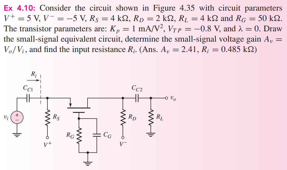 Ex 4.10: Consider the circuit shown in Figure 4.35 with circuit parameters V+ = 5 V, V− = −5 V, RS = 4 kΩ, RD = 2 kΩ, RL = 4 kΩ and RG = 50 kΩ. The transistor parameters are: Kp = 1 mA/V2, VTP = −0.8 V, and λ = 0. Draw the small-signal equivalent circuit, determine the small-signal voltage gain Av = Vo/Vi, and find the input resistance Ri. (Ans. Av = 2.41, Ri = 0.485 kΩ) 