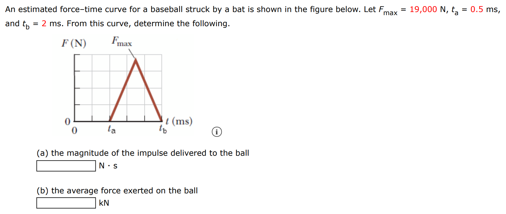 An estimated force-time curve for a baseball struck by a bat is shown in the figure below. Let Fmax = 19,000 N, ta = 0.5 ms, and tb = 2 ms. From this curve, determine the following. (a) the magnitude of the impulse delivered to the ball N⋅s (b) the average force exerted on the ball kN 