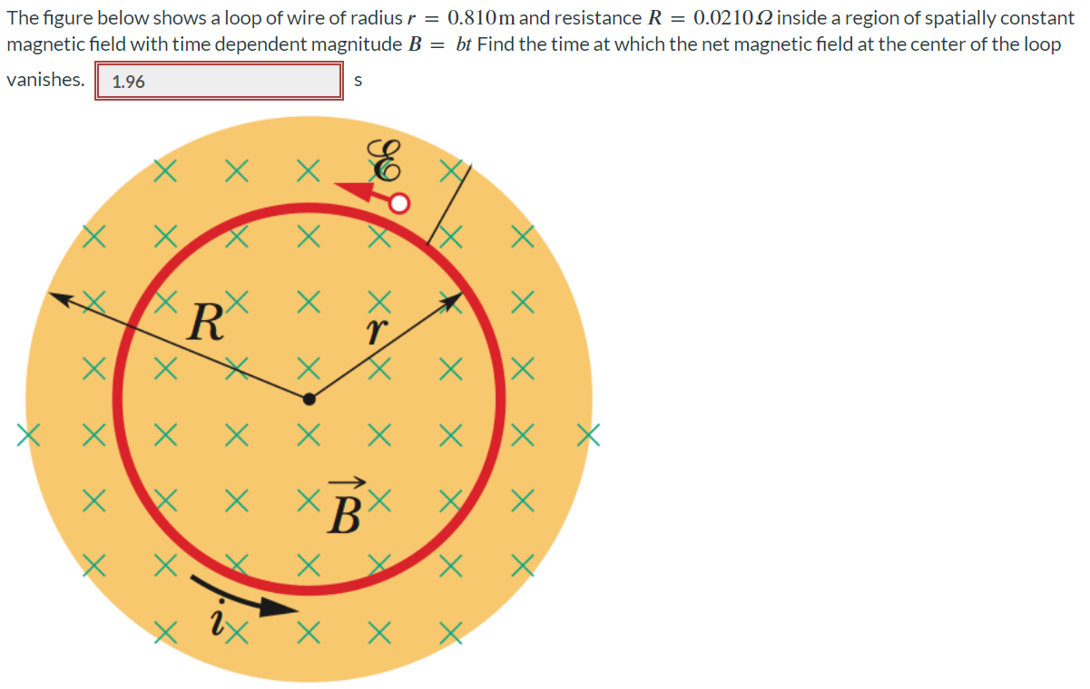 The figure below shows a loop of wire of radius r = 0.810 m and resistance R = 0.0210Ω inside a region of spatially constant magnetic field with time dependent magnitude B = bt Find the time at which the net magnetic field at the center of the loop vanishes.