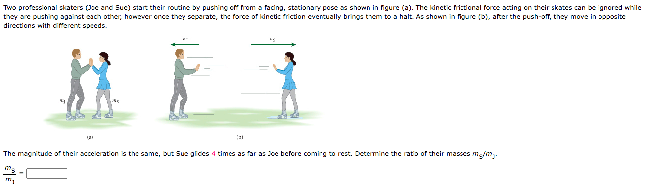 Two professional skaters (Joe and Sue) start their routine by pushing off from a facing, stationary pose as shown in figure (a). The kinetic frictional force acting on their skates can be ignored while they are pushing against each other, however once they separate, the force of kinetic friction eventually brings them to a halt. As shown in figure (b), after the push-off, they move in opposite directions with different speeds. (a) (b) The magnitude of their acceleration is the same, but Sue glides 4 times as far as Joe before coming to rest. Determine the ratio of their masses mS/mJ. mS mJ =