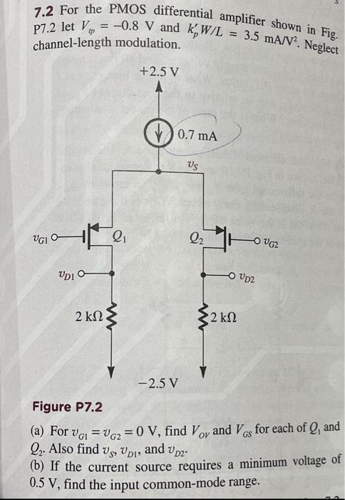 7.2 For the PMOS differential amplifier shown in Fig. P 7.2 let Vtp = -0.8 V and kp'W/L = 3.5 mA/V2. Neglect channel-length modulation. Figure P7.2 (a) For vG1 = vG2 = 0 V, find VOV and VGS for each of Q1 and Q2. Also find vs, vD1, and vD2. (b) If the current source requires a minimum voltage of 0.5 V, find the input common-mode range.