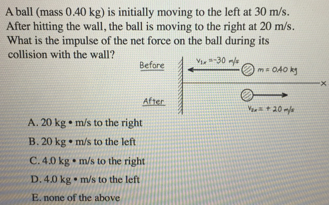 A ball (mass 0.40 kg ) is initially moving to the left at 30 m/s. After hitting the wall, the ball is moving to the right at 20 m/s. What is the impulse of the net force on the ball during its collision with the wall? A. 20 kg⋅m/s to the right B. 20 kg⋅m/s to the left C. 4.0 kg⋅m/s to the right D. 4.0 kg⋅m/s to the left E. none of the above