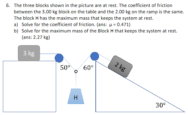 The three blocks shown in the picture are at rest. The coefficient of friction between the 3.00 kg block on the table and the 2.00 kg on the ramp is the same. The block H has the maximum mass that keeps the system at rest. a) Solve for the coefficient of friction. (ans: μ = 0.471) b) Solve for the maximum mass of the Block H that keeps the system at rest. (ans: 2.27 kg)