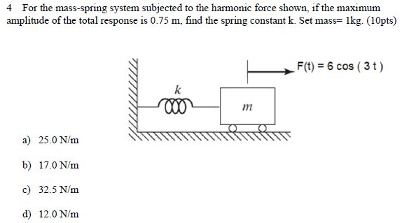 For the mass-spring system subjected to the harmonic force shown, if the maximum amplitude of the total response is 0.75 m, find the spring constant k. Set mass = 1 kg. (10 pts) a) 25.0 N/m b) 17.0 N/m c) 32.5 N/m d) 12.0 N/m