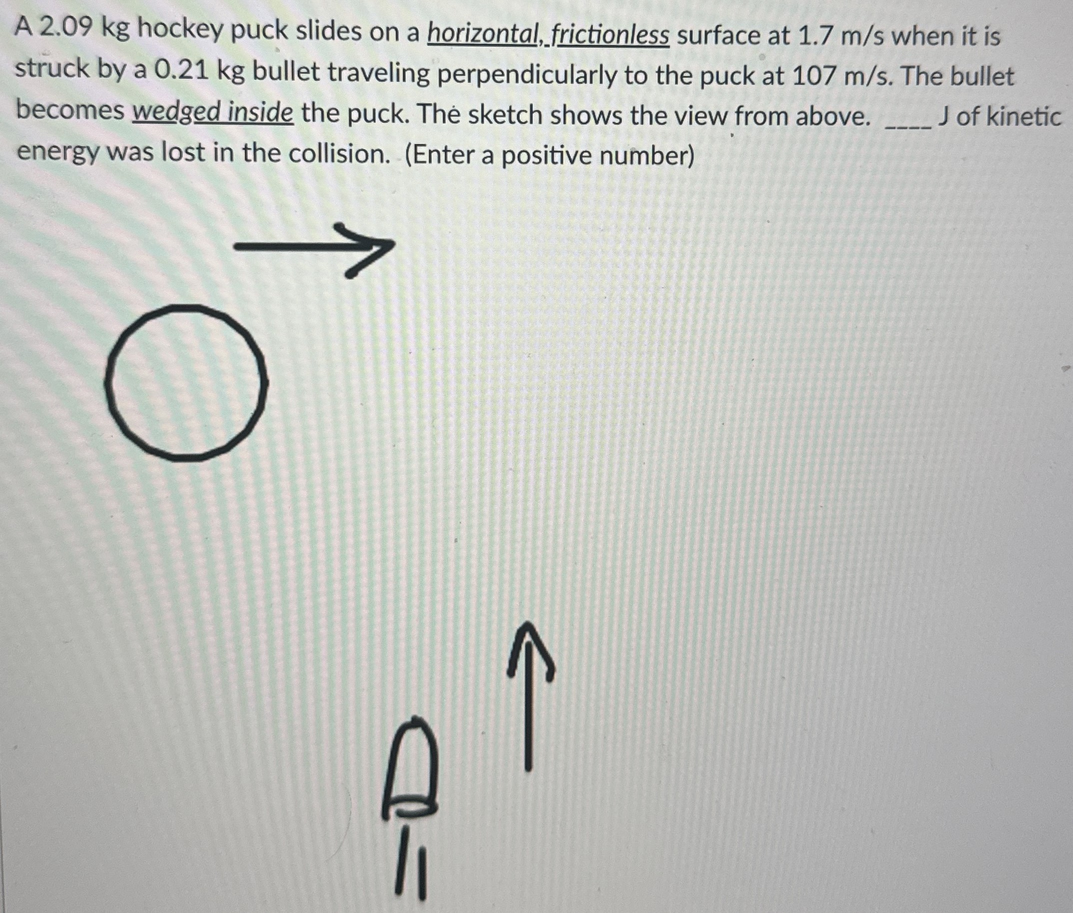 A 2.09 kg hockey puck slides on a horizontal, frictionless surface at 1.7 m/s when it is struck by a 0.21 kg bullet traveling perpendicularly to the puck at 107 m/s. The bullet becomes wedged inside the puck. The sketch shows the view from above. J of kinetic energy was lost in the collision. (Enter a positive number)