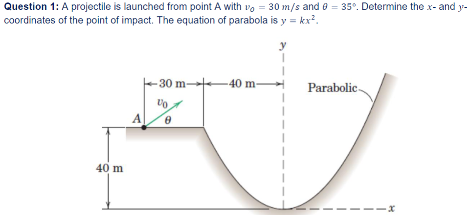 A projectile is launched from point A with v0 = 30 m/s and θ = 35∘. Determine the x- and y- coordinates of the point of impact. The equation of parabola is y = kx2. 