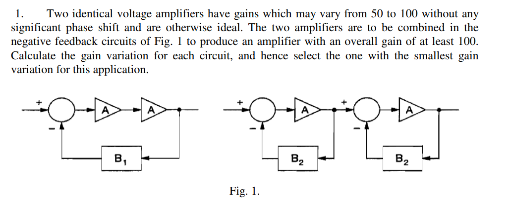 Two identical voltage amplifiers have gains which may vary from 50 to 100 without any significant phase shift and are otherwise ideal. The two amplifiers are to be combined in the negative feedback circuits of Fig. 1 to produce an amplifier with an overall gain of at least 100. Calculate the gain variation for each circuit, and hence select the one with the smallest gain variation for this application. Fig. 1.