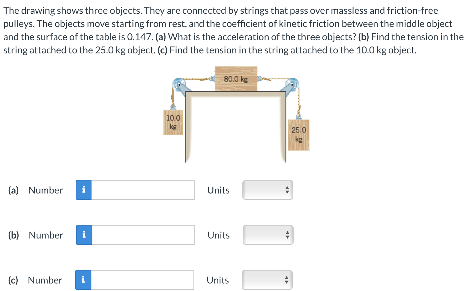 The drawing shows three objects. They are connected by strings that pass over massless and friction-free pulleys. The objects move starting from rest, and the coefficient of kinetic friction between the middle object and the surface of the table is 0.147. (a) What is the acceleration of the three objects? (b) Find the tension in the string attached to the 25.0 kg object. (c) Find the tension in the string attached to the 10.0 kg object. (a) Number Units (b) Number Units (c) Number Units