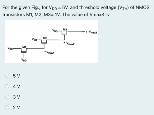 For the given Fig., for VDD = 5V, and threshold voltage (VTH) of NMOS transistors M1, M2, M3 = 1 V. The value of Vmax3 is 5 V 4 V 3 V 2 V