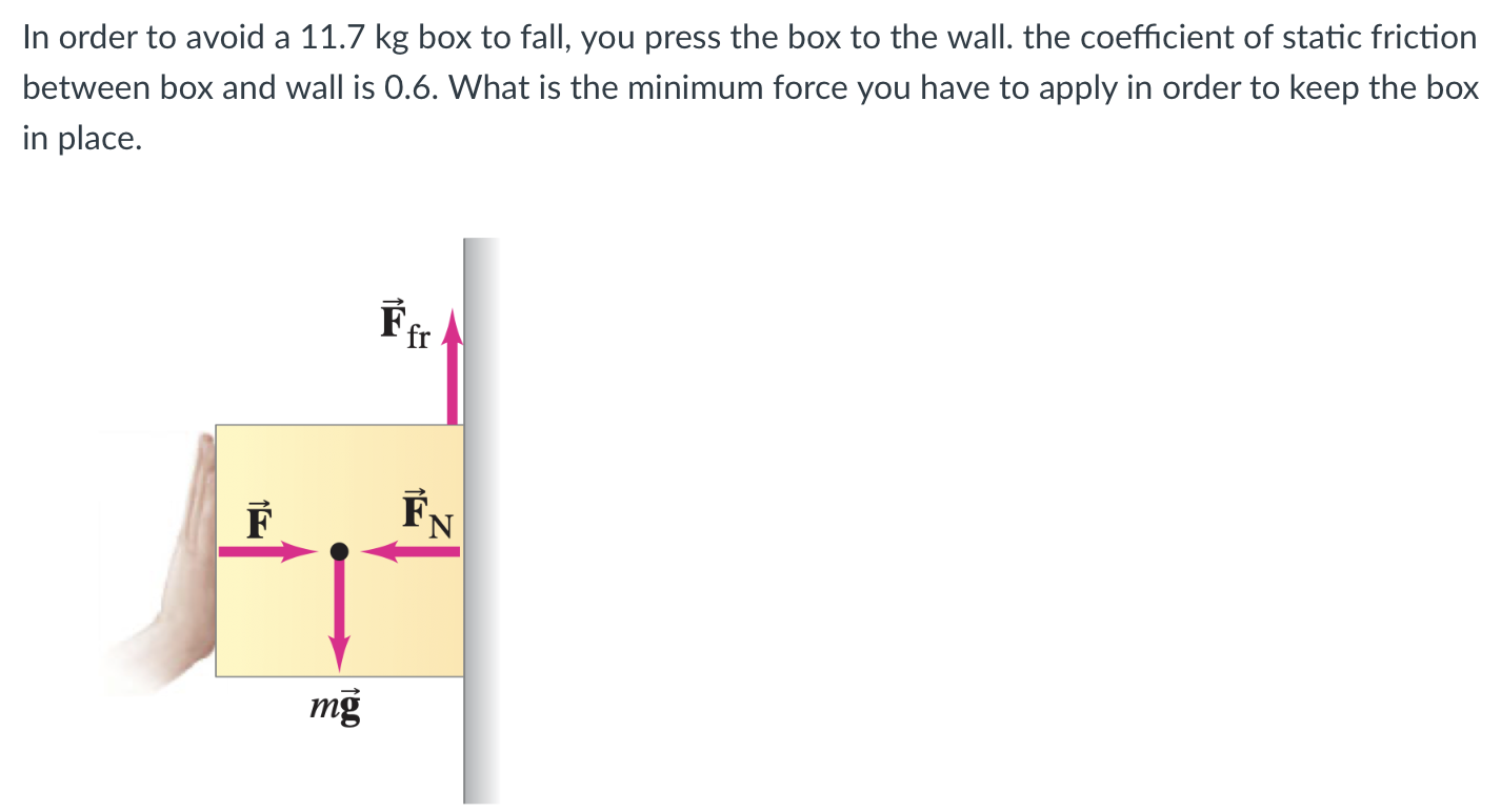 In order to avoid a 11.7 kg box to fall, you press the box to the wall. the coefficient of static friction between box and wall is 0.6. What is the minimum force you have to apply in order to keep the box in place.