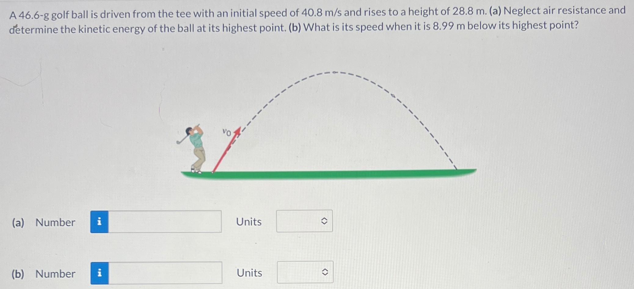 A 46.6-g golf ball is driven from the tee with an initial speed of 40.8 m/s and rises to a height of 28.8 m. (a) Neglect air resistance and determine the kinetic energy of the ball at its highest point. (b) What is its speed when it is 8.99 m below its highest point? (a) Number Units (b) Number Units