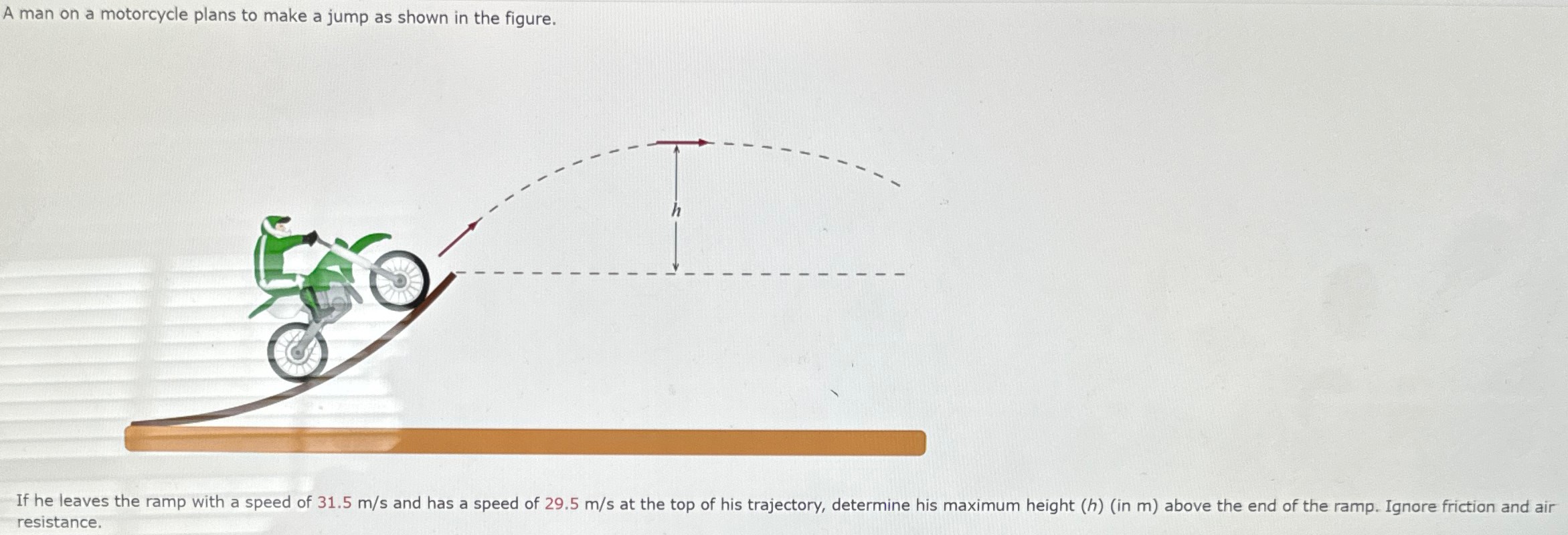 A man on a motorcycle plans to make a jump as shown in the figure. If he leaves the ramp with a speed of 31.5 m/s and has a speed of 29.5 m/s at the top of his trajectory, determine his maximum height (h) (in m) above the end of the ramp. Ignore friction and air resistance.