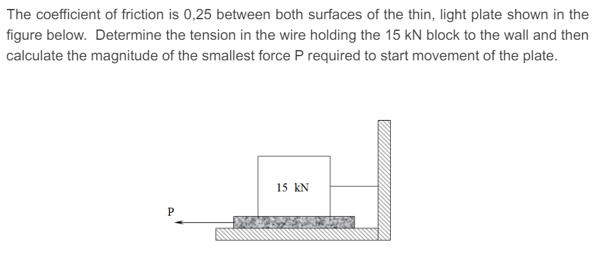 The coefficient of friction is 0,25 between both surfaces of the thin, light plate shown in the figure below. Determine the tension in the wire holding the 15 kN block to the wall and then calculate the magnitude of the smallest force P required to start movement of the plate.