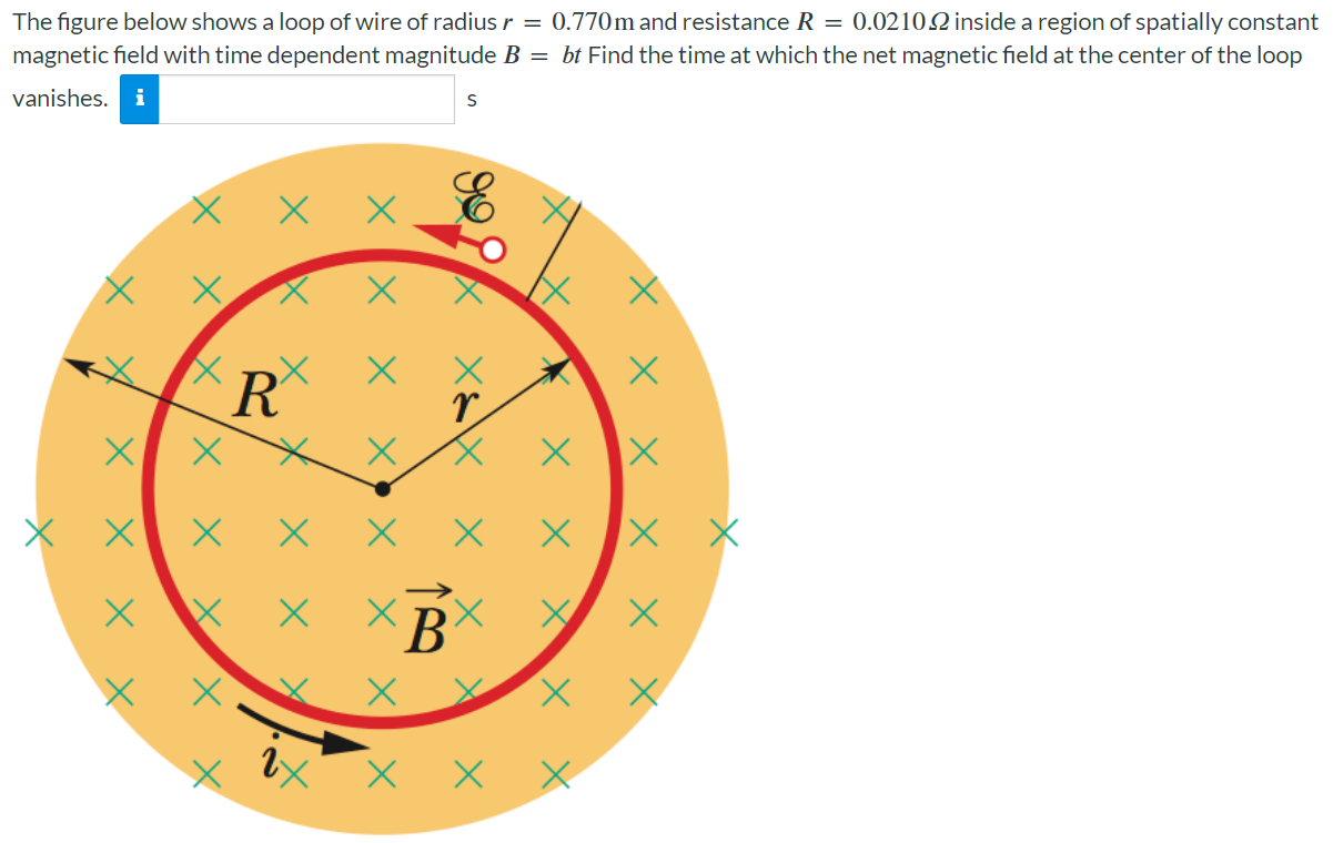 The figure below shows a loop of wire of radius r = 0.770 m and resistance R = 0.0210 Ω inside a region of spatially constant magnetic field with time dependent magnitude B = bt Find the time at which the net magnetic field at the center of the loop vanishes. s